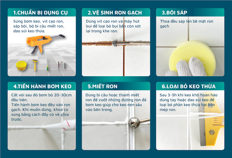 Hướng dẫn thi công keo chà ron Epoxy.